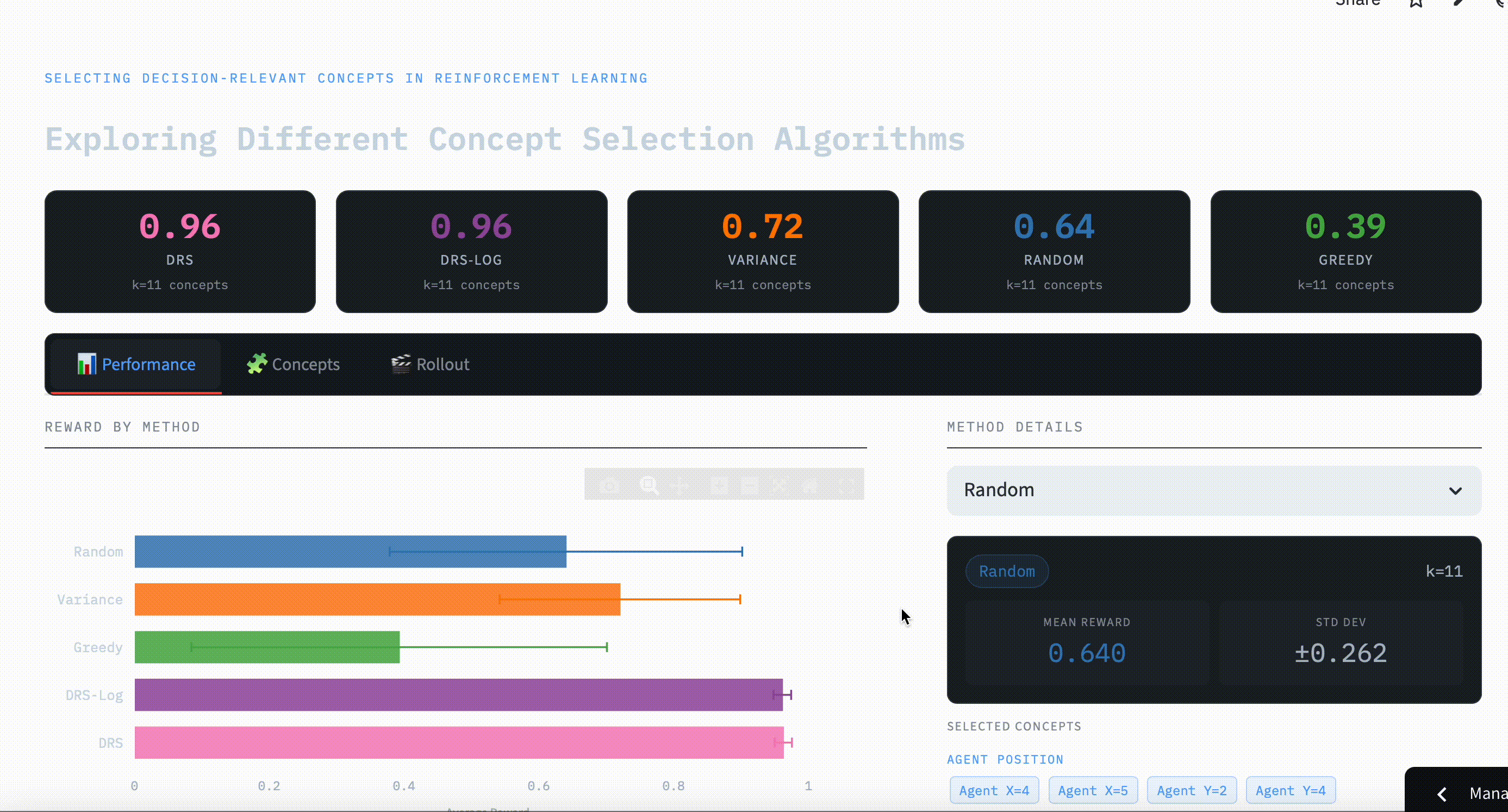Concept-Based RL Explorer demo preview